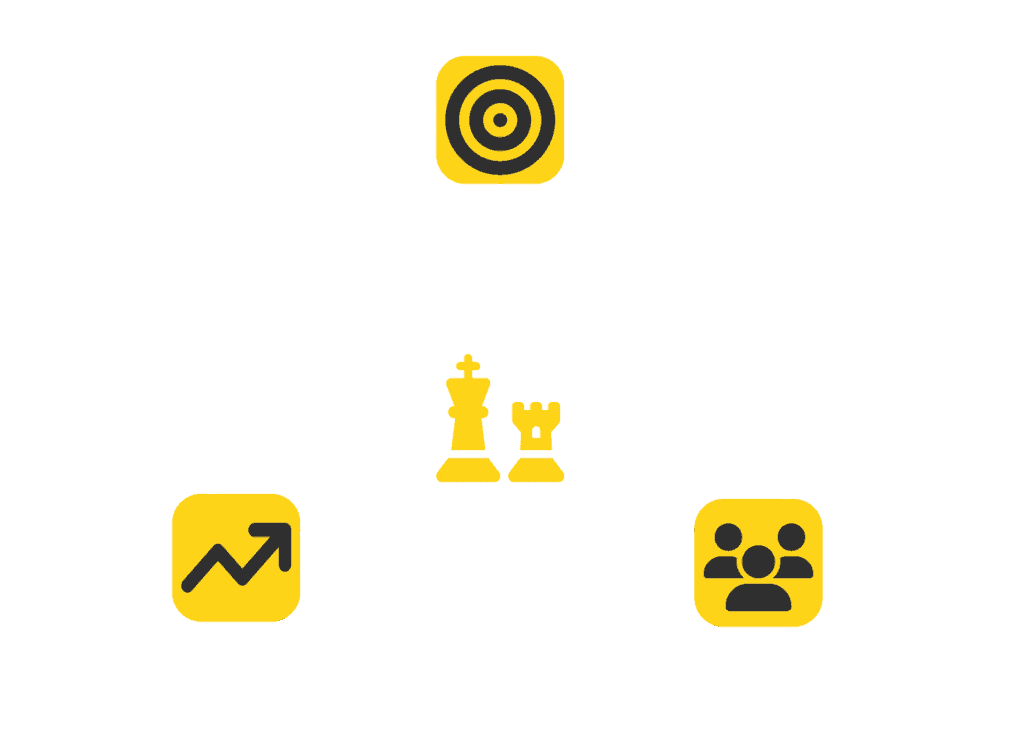 Graphic illustrating that insights and strategy are comprised of business, brand, marketing, and sales objectives, Audience attributes (demographics, psychographics, and techno graphics), needs, perceptions, and behaviors, and marketplace, competitive, and industry trends.